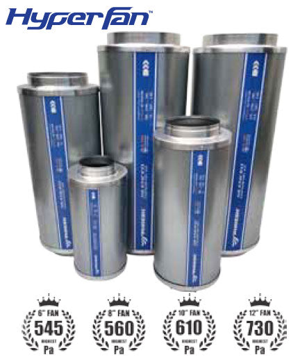 Phresh Silenced HyperFan 125 mm (5") / 150x450 mm (6") / 200x600 mm (8") / 250x750 mm (10") / 300x900 mm (12")
